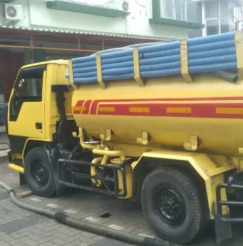 Sedot WC telukbetungbarat Terdekat